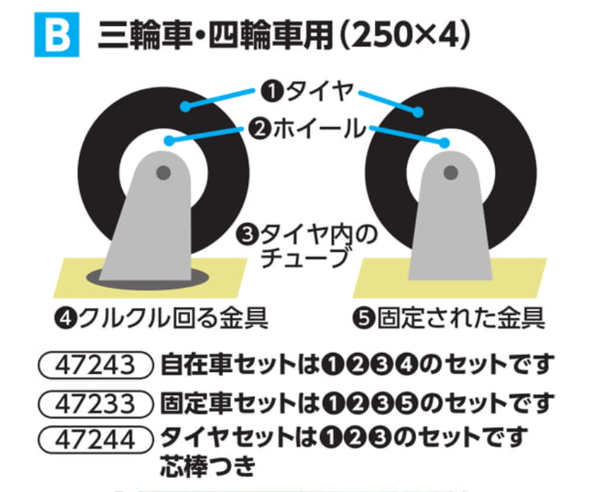19運搬取付無料！お買い得な生活家電4点セット！早いものがち！完動品・超美品！ 運搬車部品｜デーリィマン社